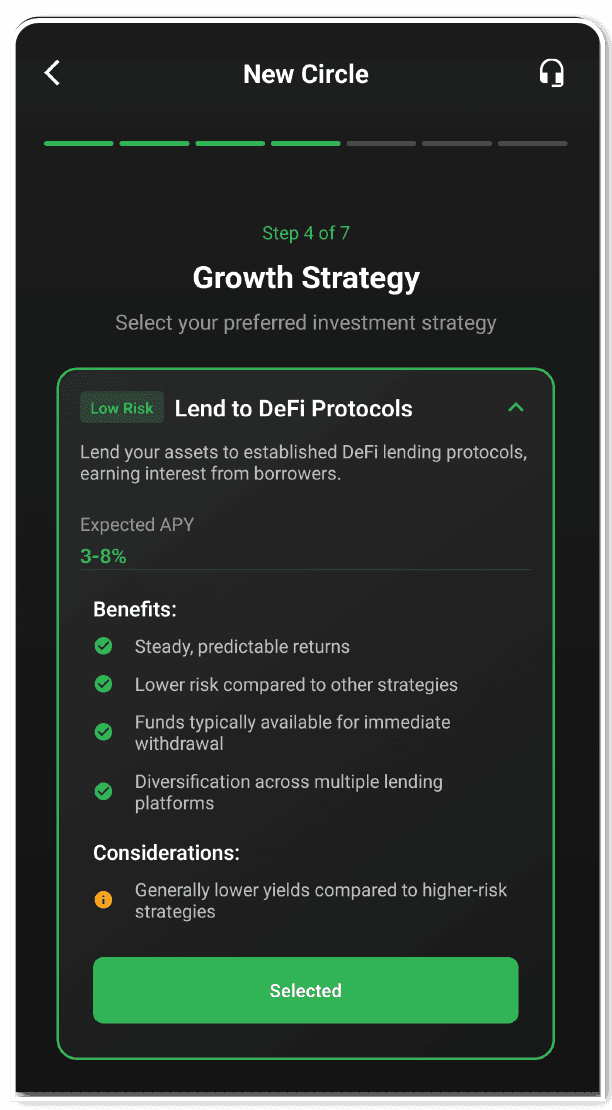 Select Growth Strategy illustration